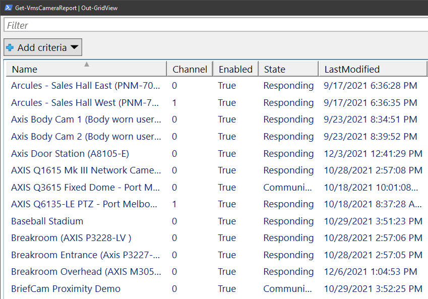 Output from the Get-VmsCameraReport command in a grid view