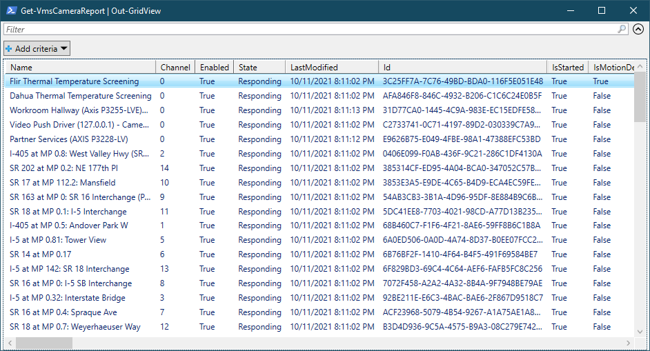 Screenshot of the Get-VmsCameraReport results in a grid view